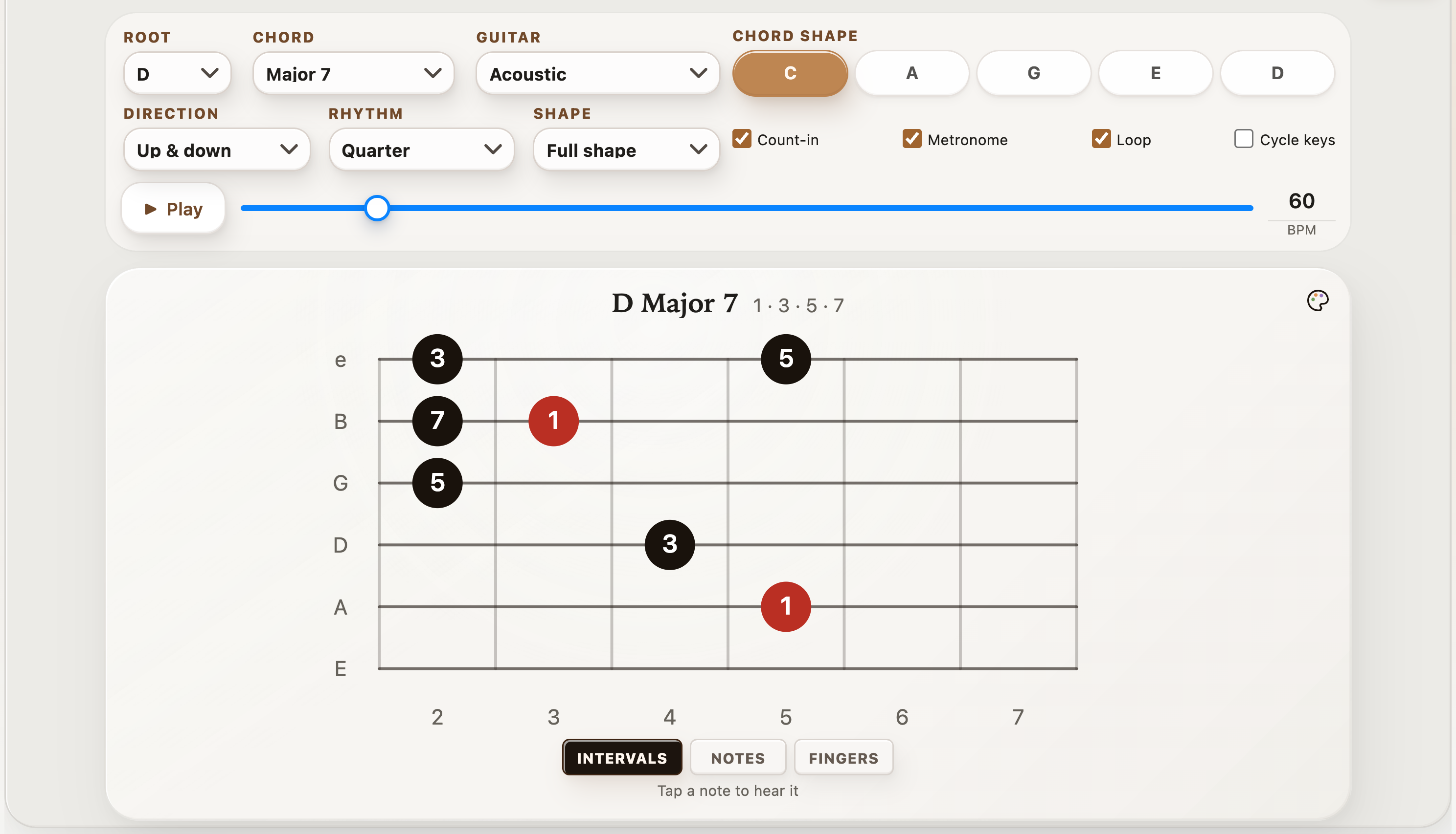 StrumForge Arpeggio Trainer showing a D major 7 CAGED pattern with interval labels and playback controls