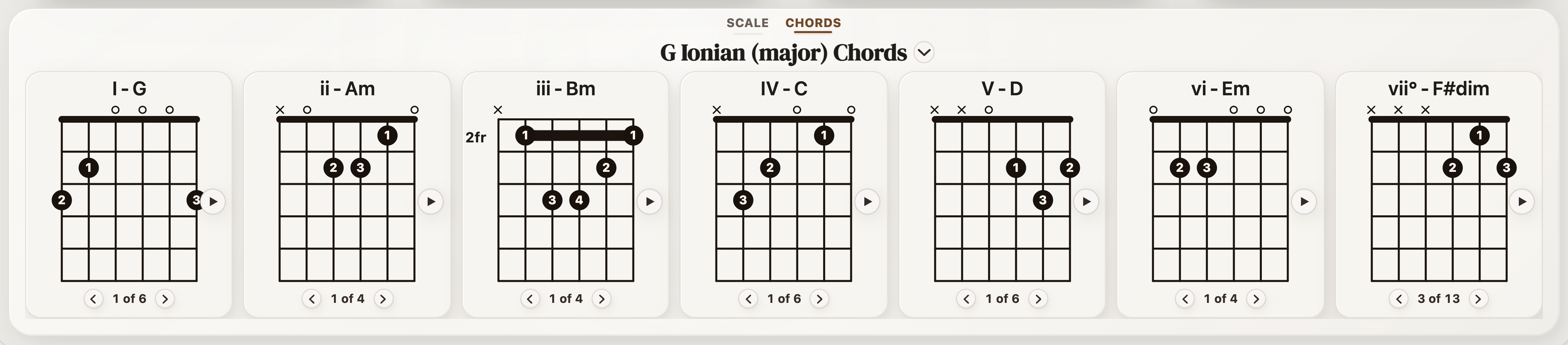 The seven diatonic chords of G major, labeled I through vii diminished in StrumForge