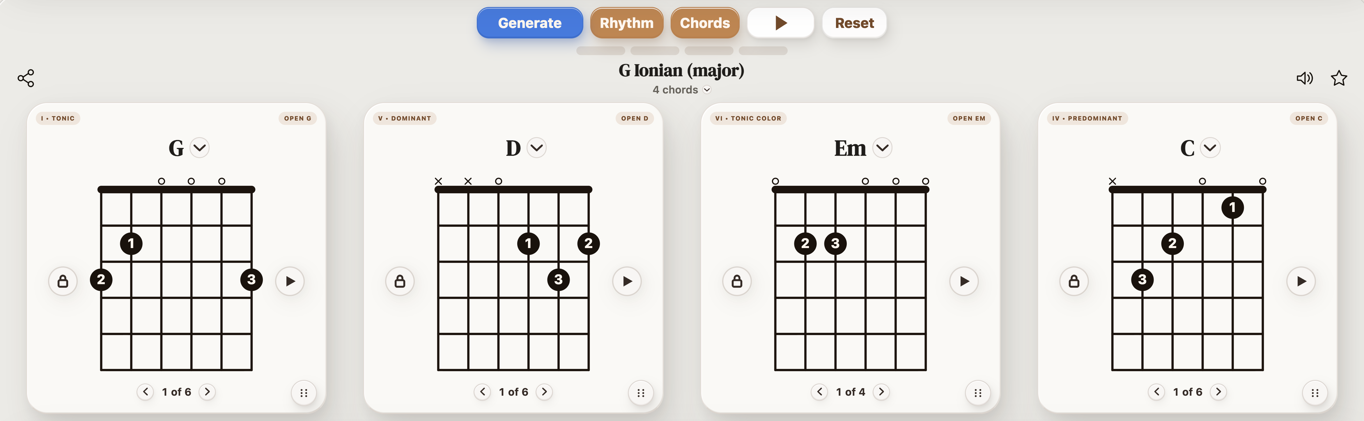 Four guitar chord diagrams for G–D–Em–C with generation and playback controls