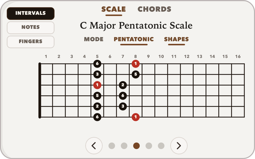 Premium scale shapes and label options