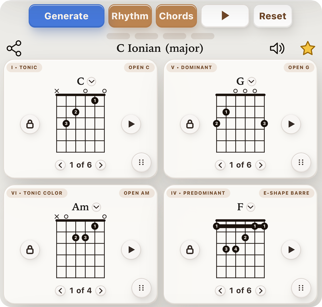 Generated C Ionian guitar chord progression cards