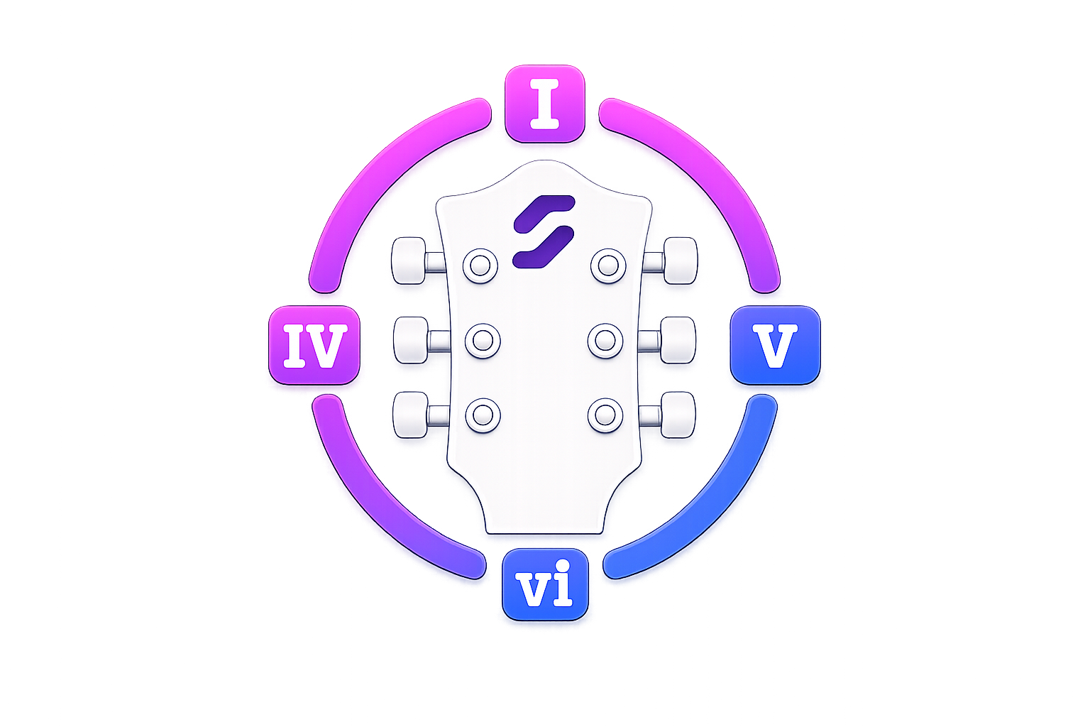 StrumForge guitar chord progression practice illustration